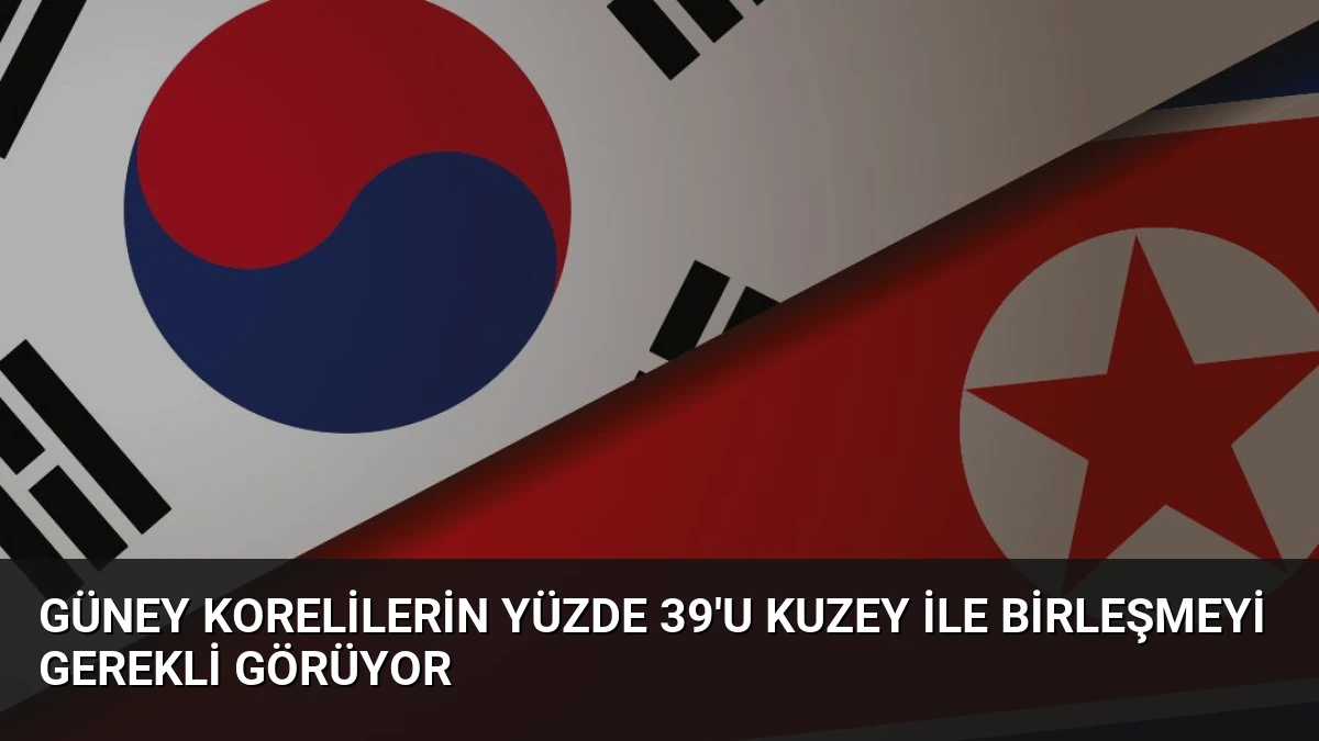 Güney Korelilerin Yüzde 39’u Kuzey İle Birleşmeyi Gerekli Görüyor